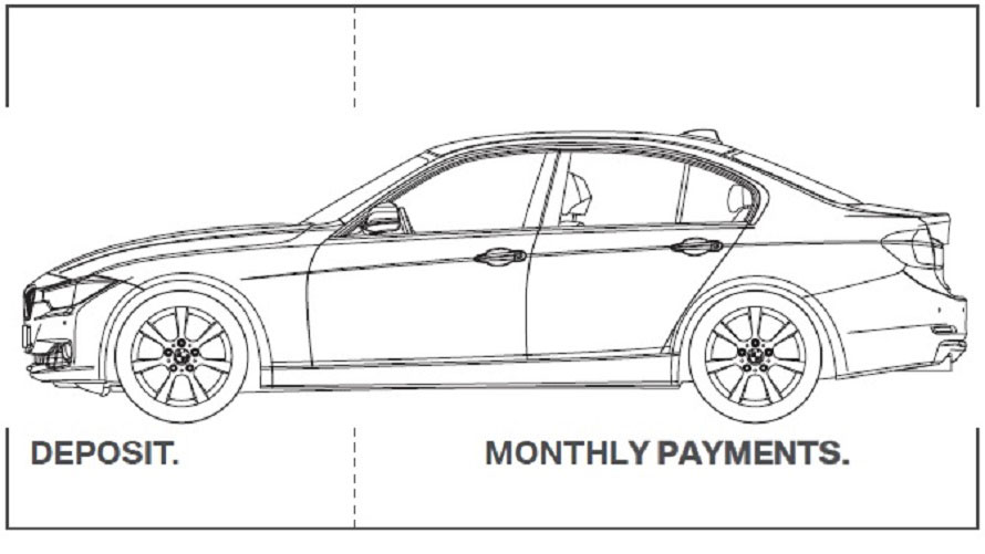 BMW Loan - Auckland City BMW